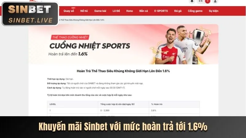 Các bước nhận ưu đãi nạp tiền lần đầu tại W888